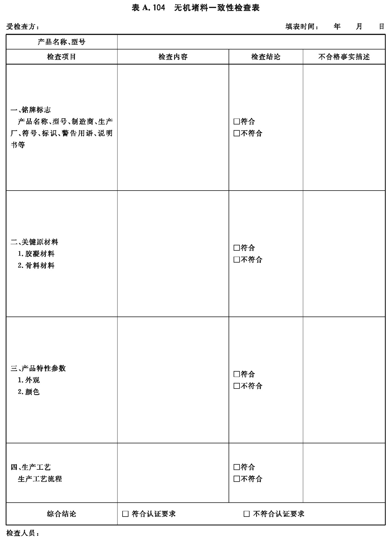 无机堵料一致性检查表