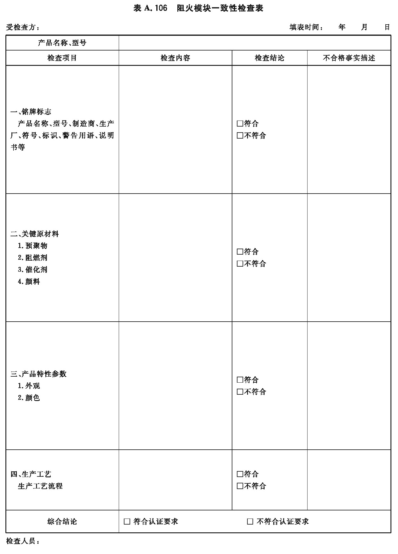 阻火模块一致性检查表