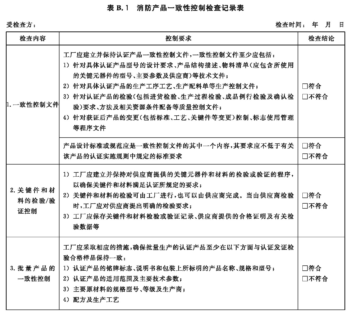 消防产品一致性控制检查记录表