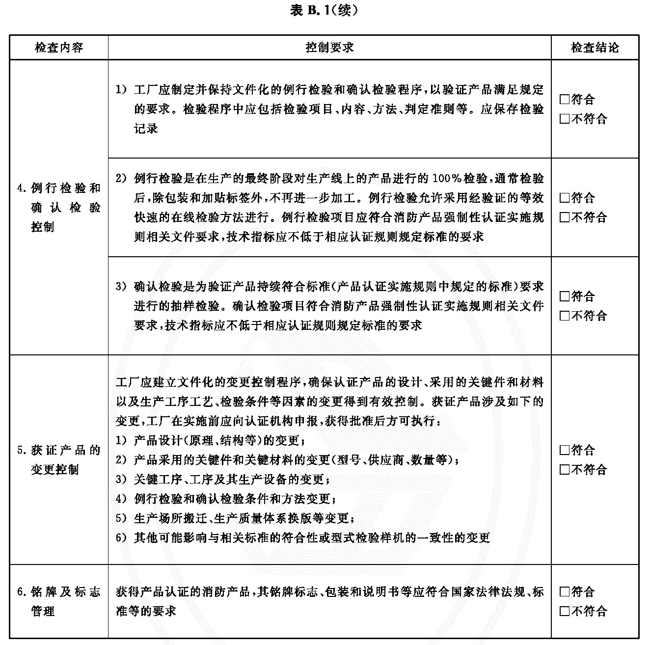 消防产品一致性控制检查记录表