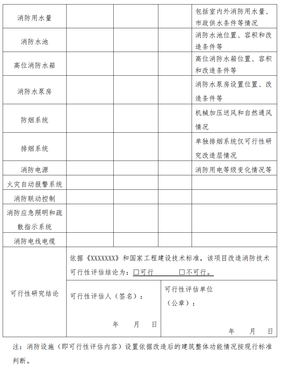 既有建筑改造消防技术可行性评估表