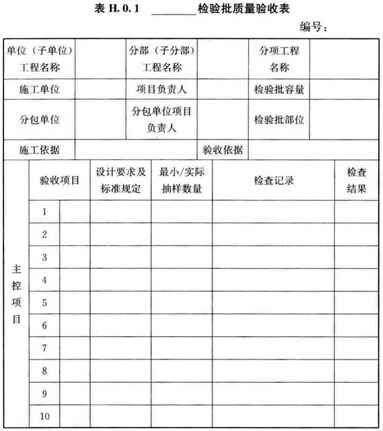 表H.0.1 检验批质量验收表