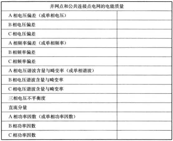 并网和公共链接点电网的电能质量