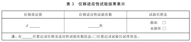 位移适应性试验结果表示