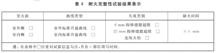 耐火完整性试验结果表示