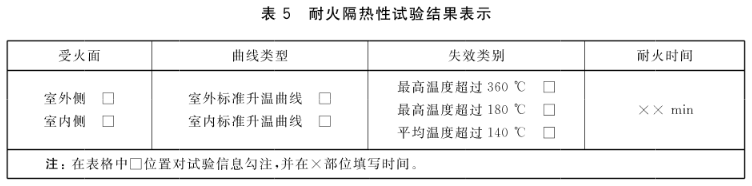 耐火隔热性试验结果表示