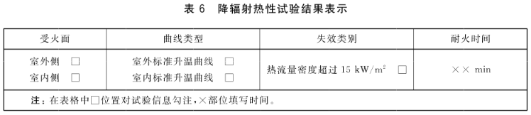 降辐射热性试验结果表示