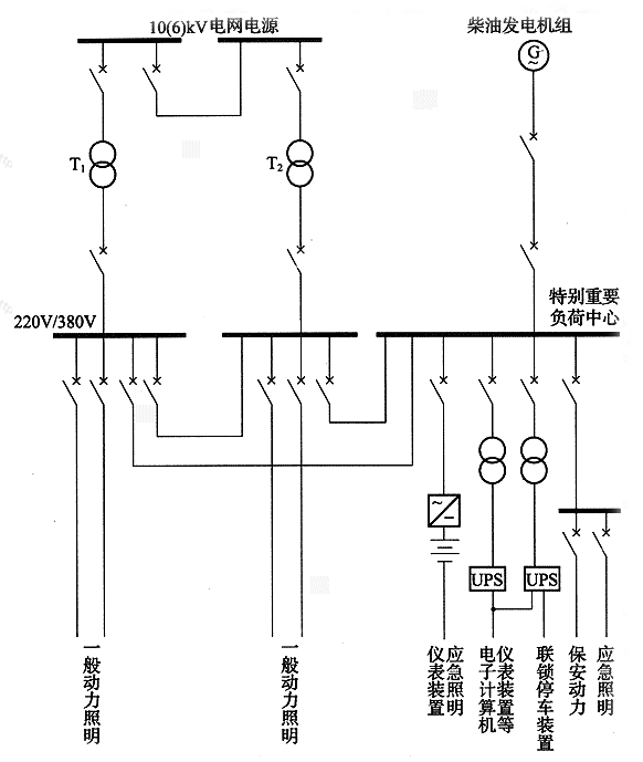 图1  应急电源接线示例