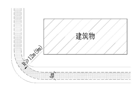 消防车道转弯半径