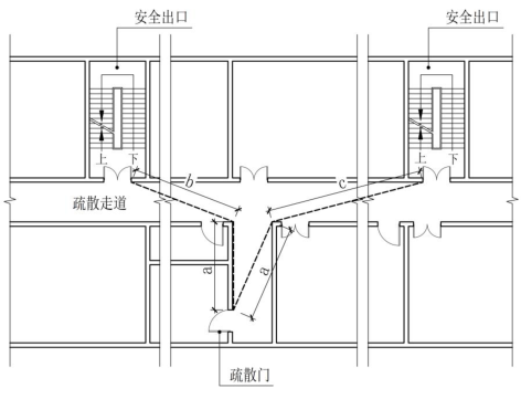 丁字型走道疏散距离