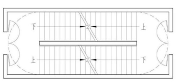 开向疏散楼梯间大于90度开启的疏散门