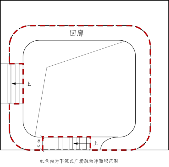 附图 7.6.5-3