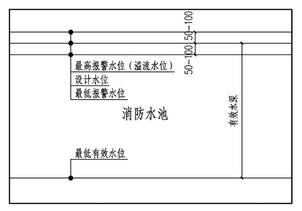 附图 10.3.10