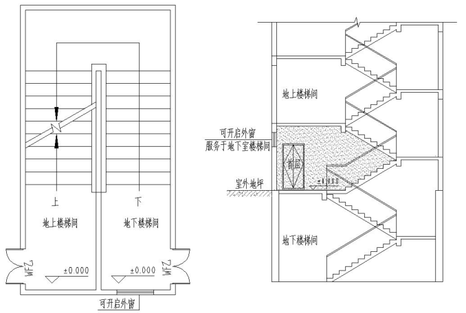 地下室楼梯间自然通风的外窗设置（一）