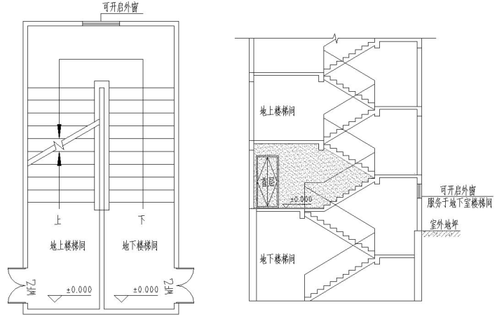 地下室楼梯间自然通风的外窗设置（二）