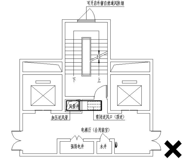 附图12.2.5 前室顶部加压送风口不合理布置示意