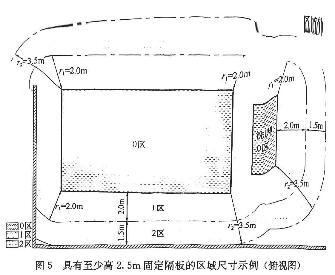 图5 具有至少高2.5m固定各班的区域尺寸示例（俯视图）