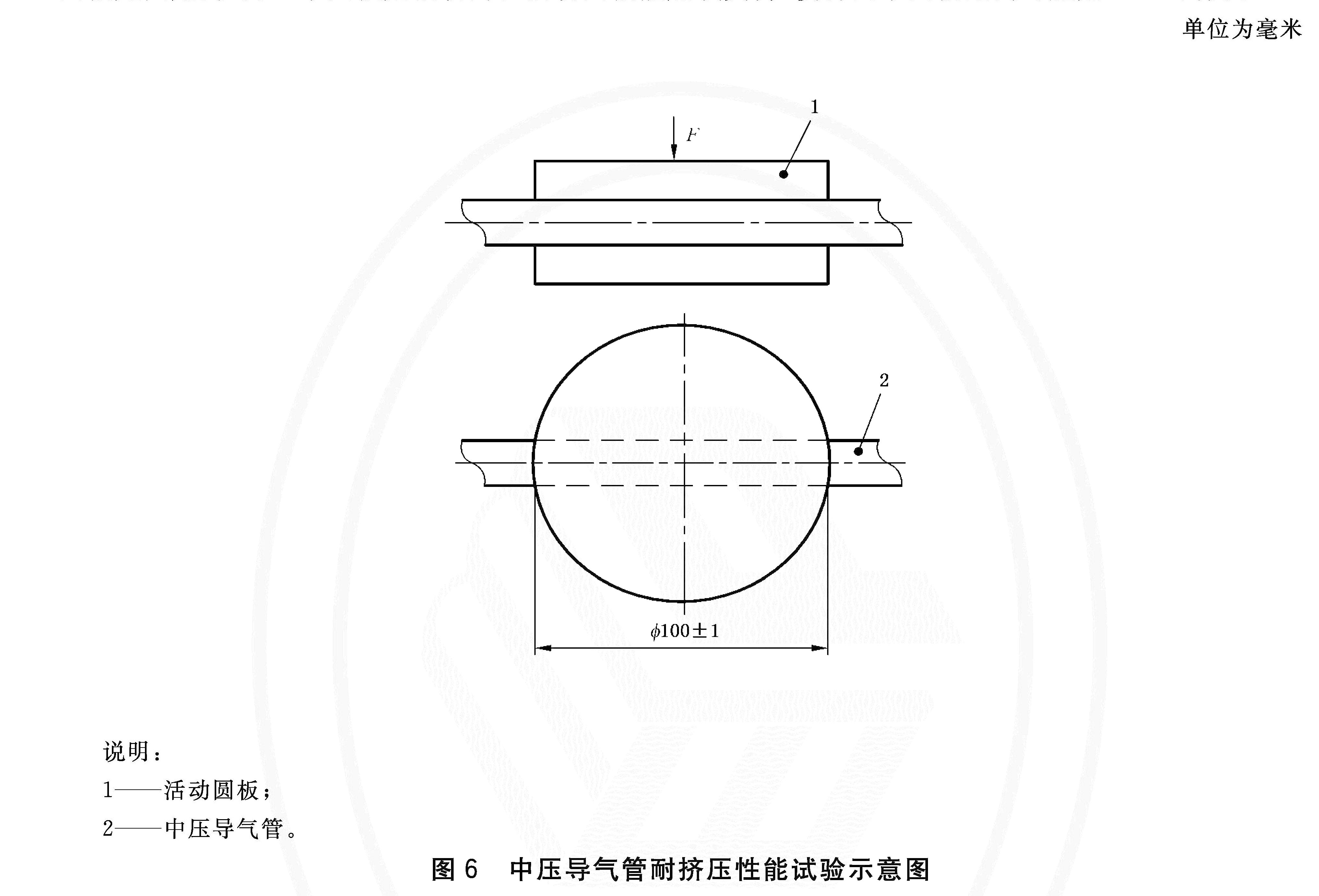 中压导气管耐挤压性能试验示意图