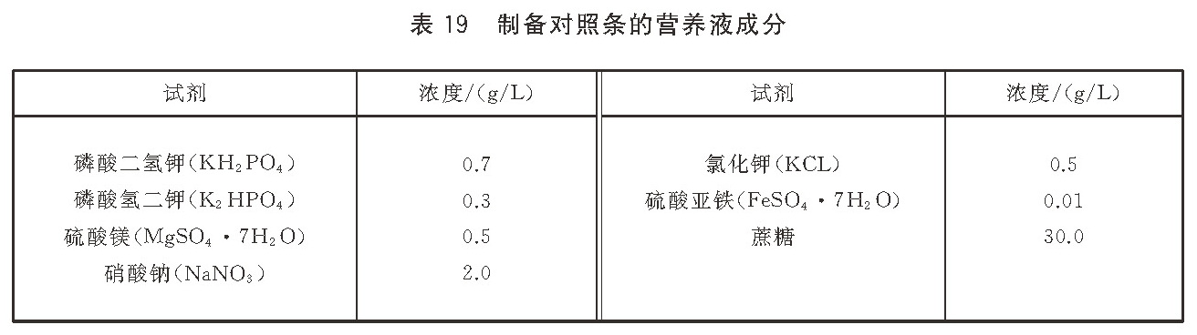 表19