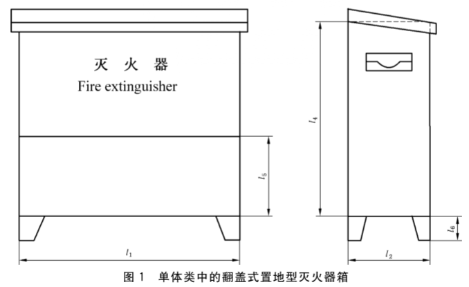 图1 单体类中的翻盖式置地型灭火器箱