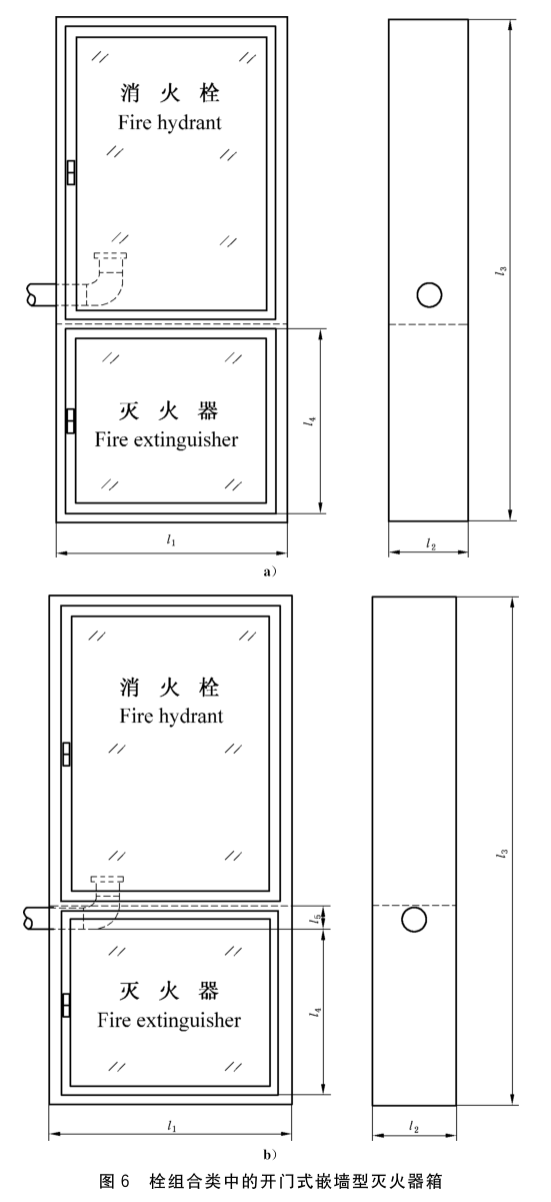 图6 栓组合类中的开门式嵌墙型灭火器箱