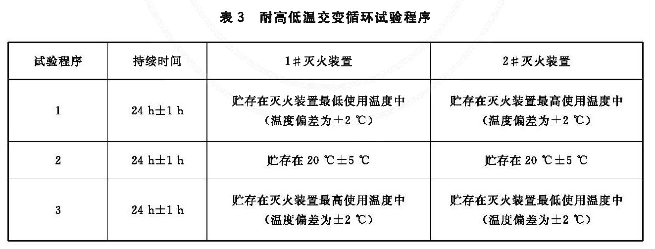 表3 耐高低温试验程序  