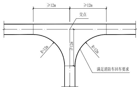 消防回车场地