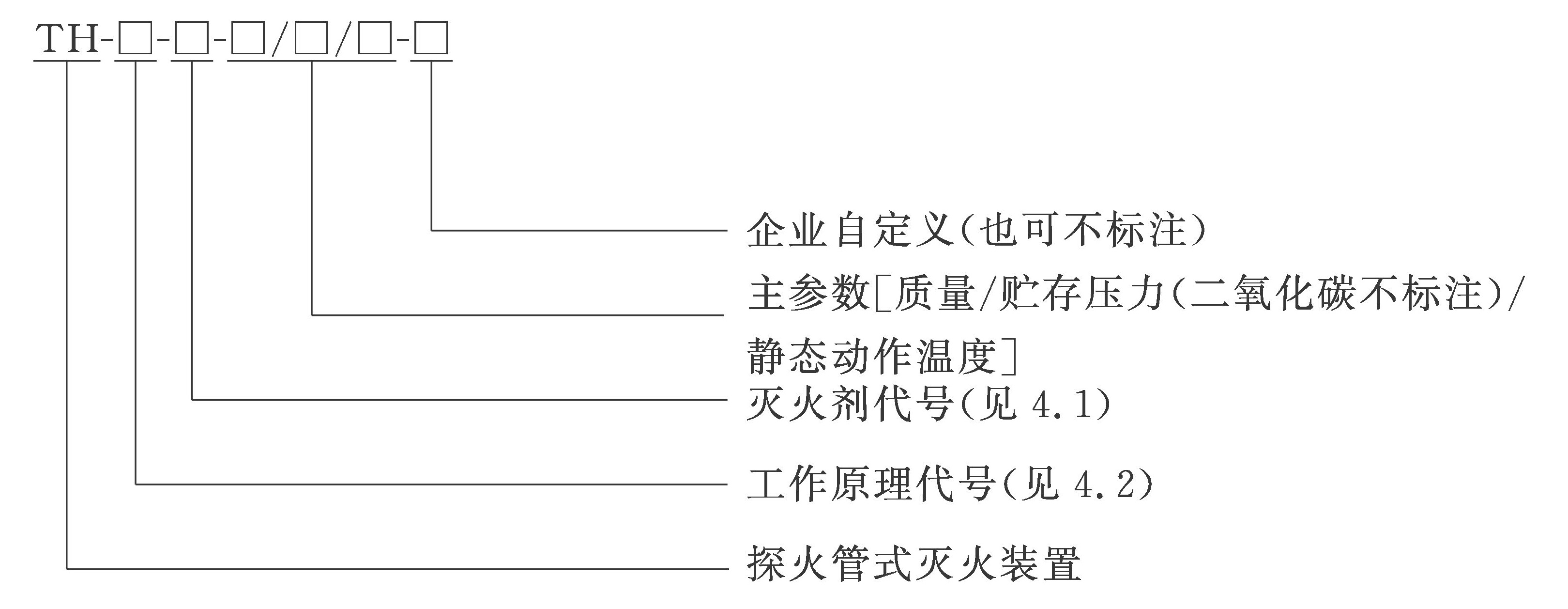  型号编制方法