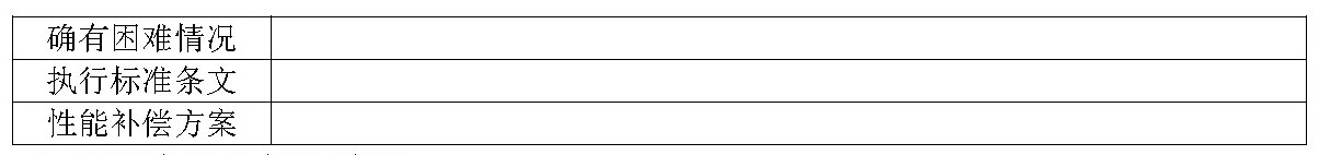  执行现行标准确有困难情况1