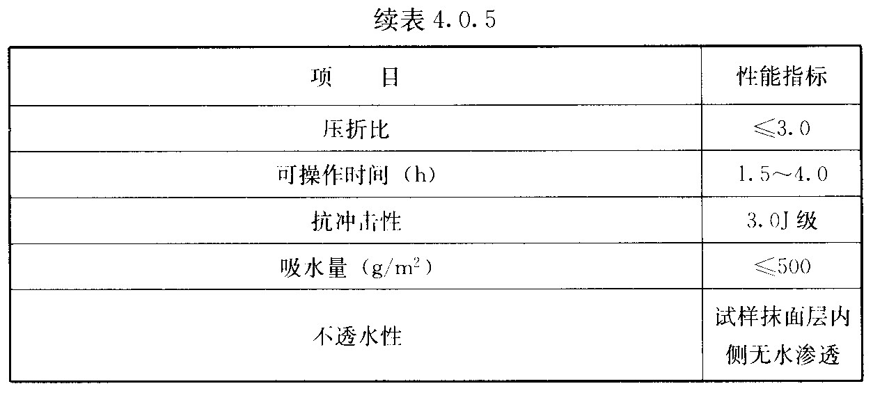 抹面胶浆的主要性能指标