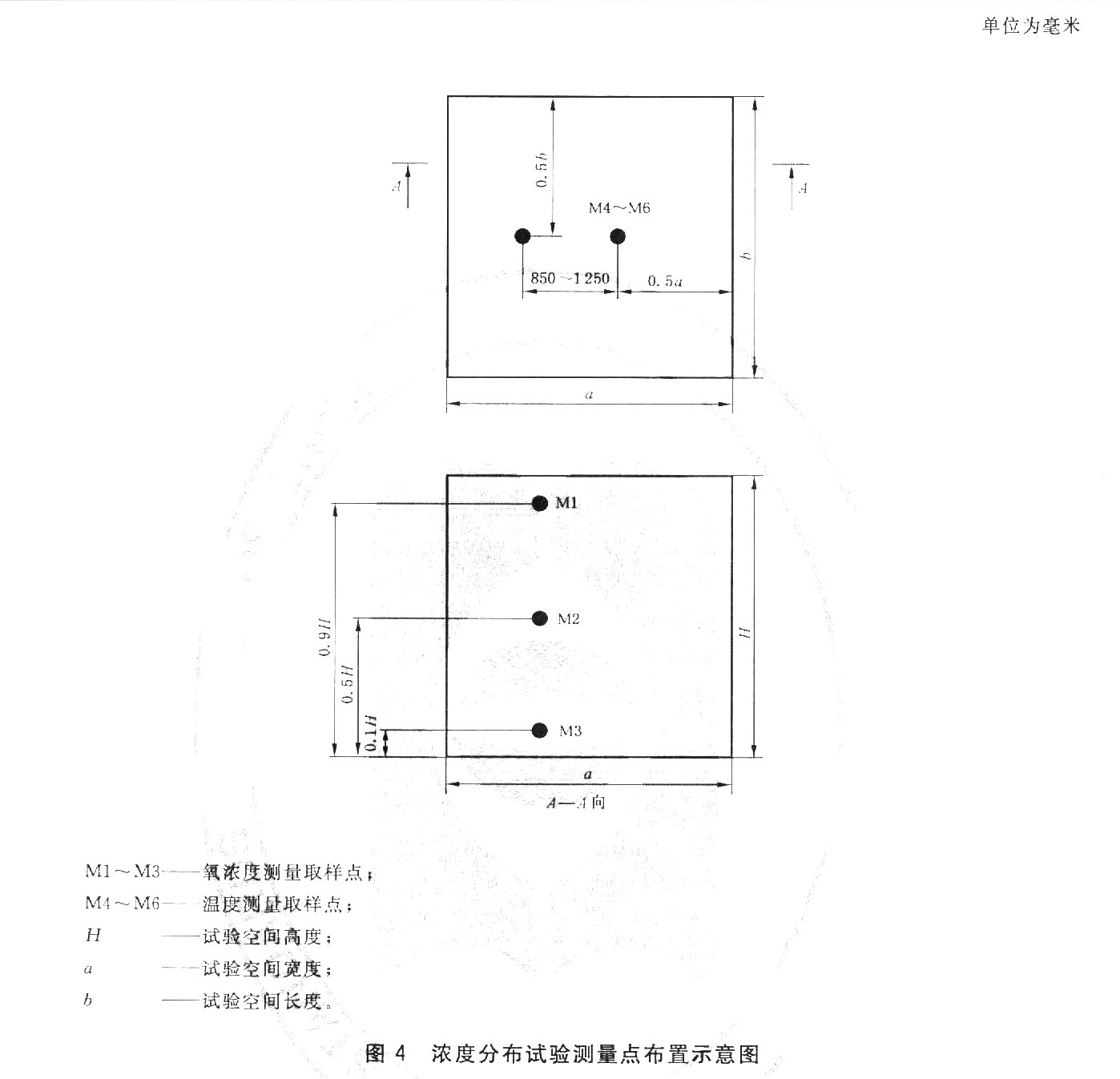 图4 浓度分布试验测量点布置示意图