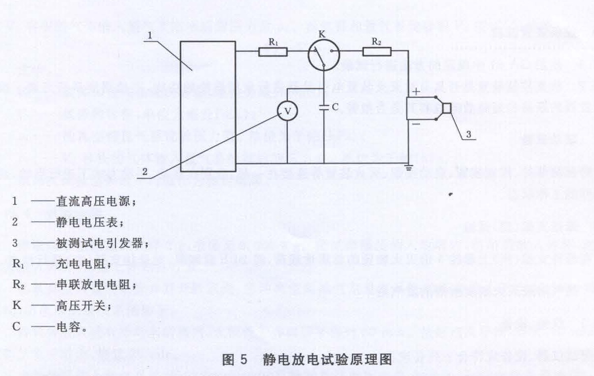 图5 静电放电试验原理图