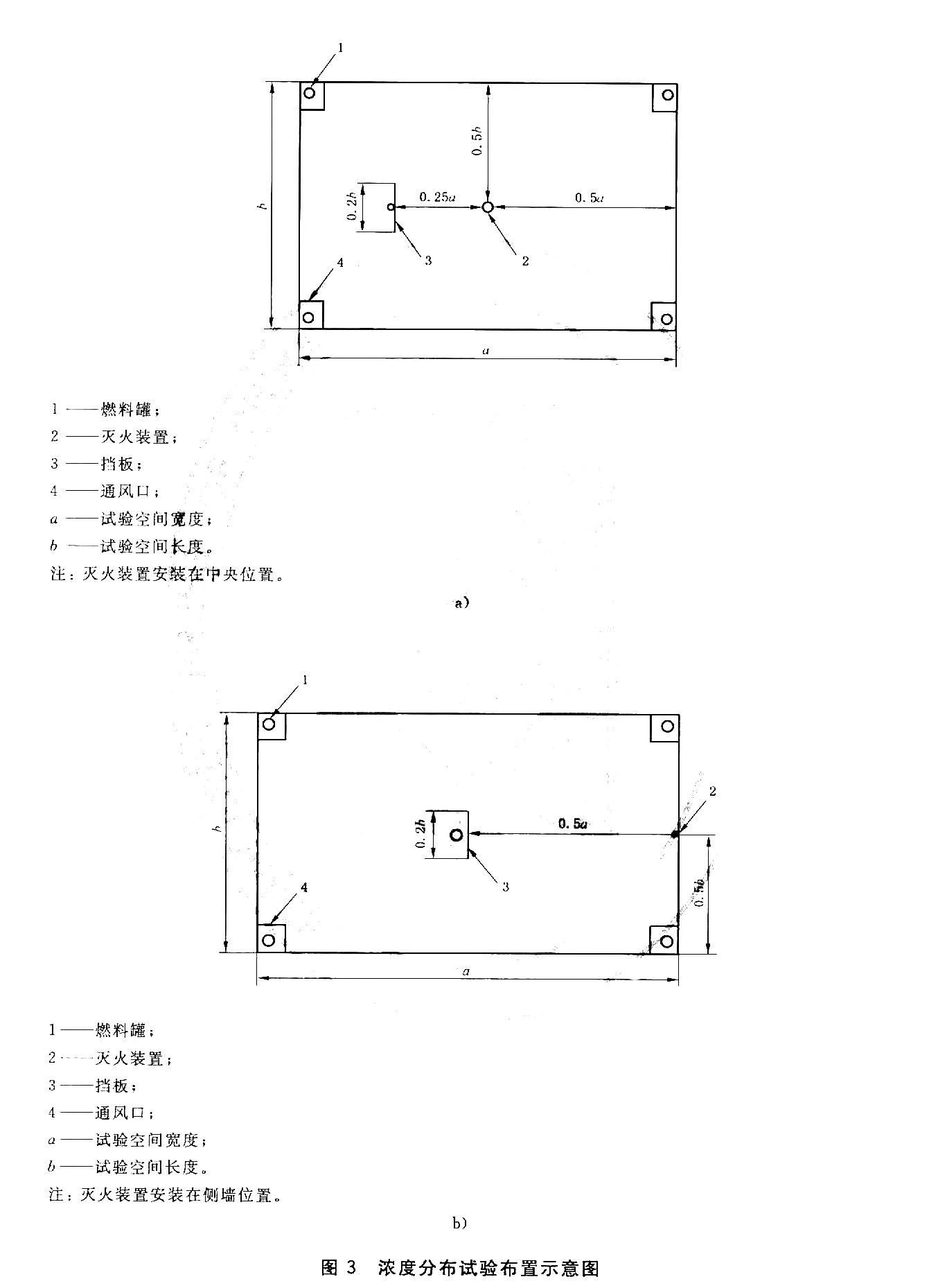 图3 浓度分布试验布置示意图