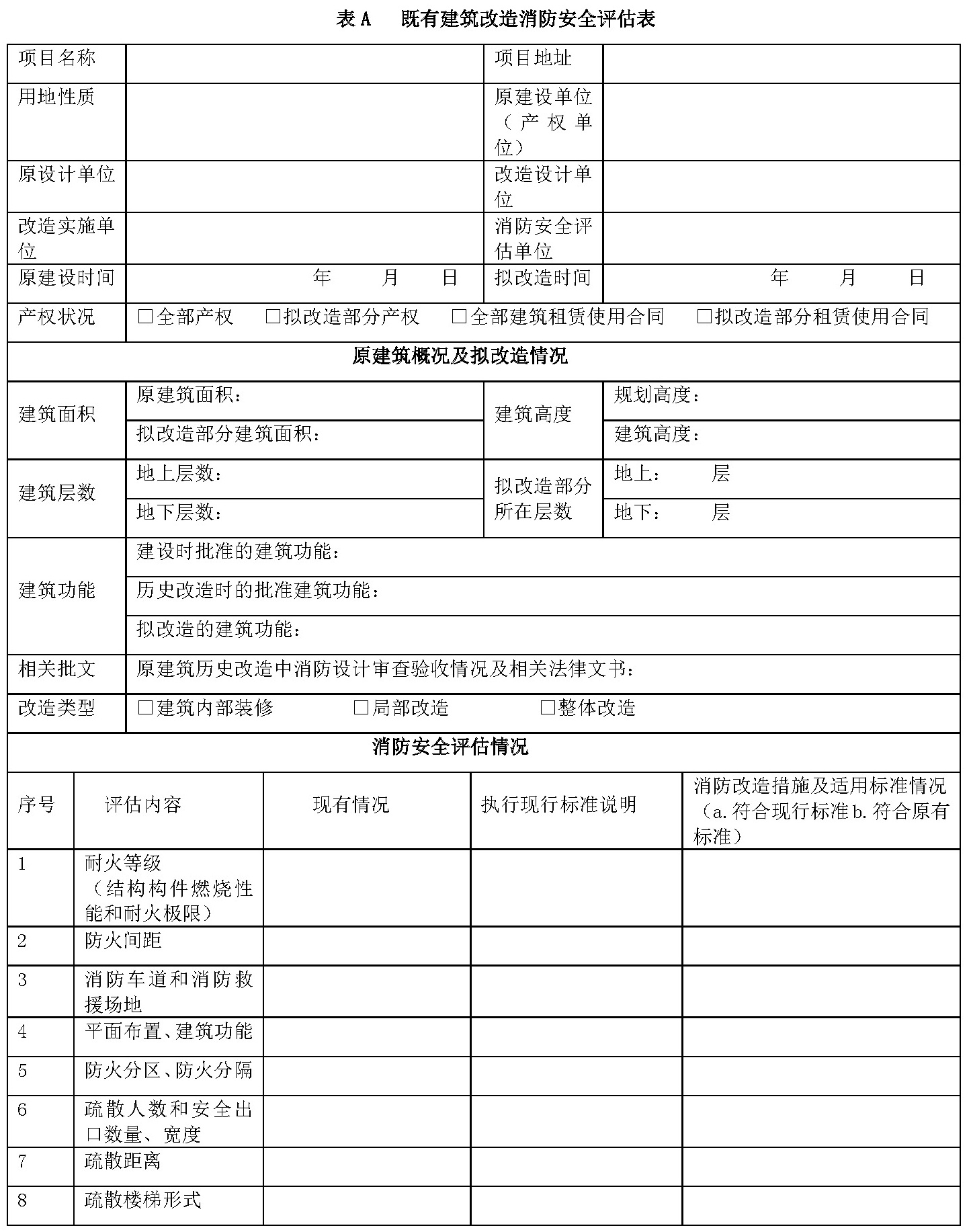 附录A 既有建筑改造消防安全评估表