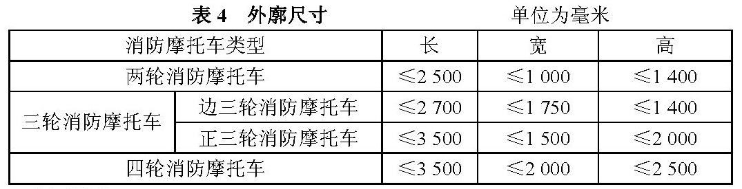 表4 外廓尺寸