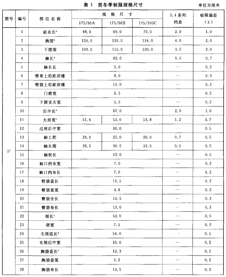 男冬季制服规格尺寸