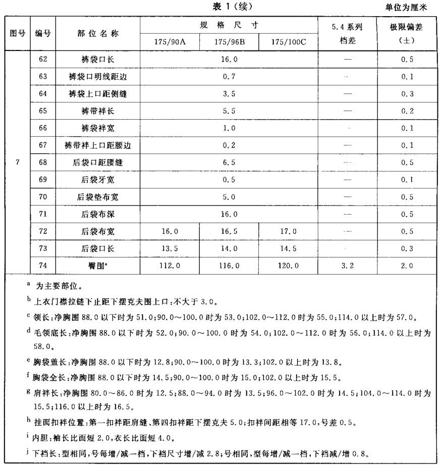 男冬季制服规格尺寸