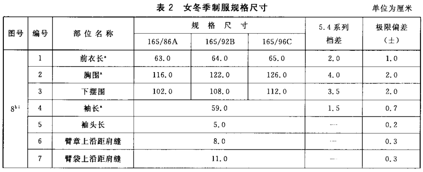 女冬季制服规格尺寸