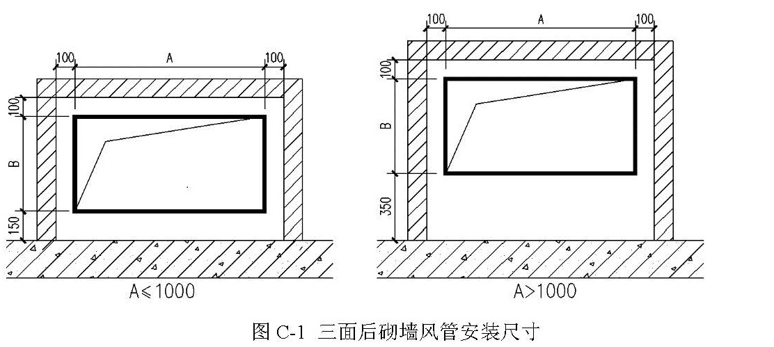 图 C-1 三面后砌墙风管安装尺寸