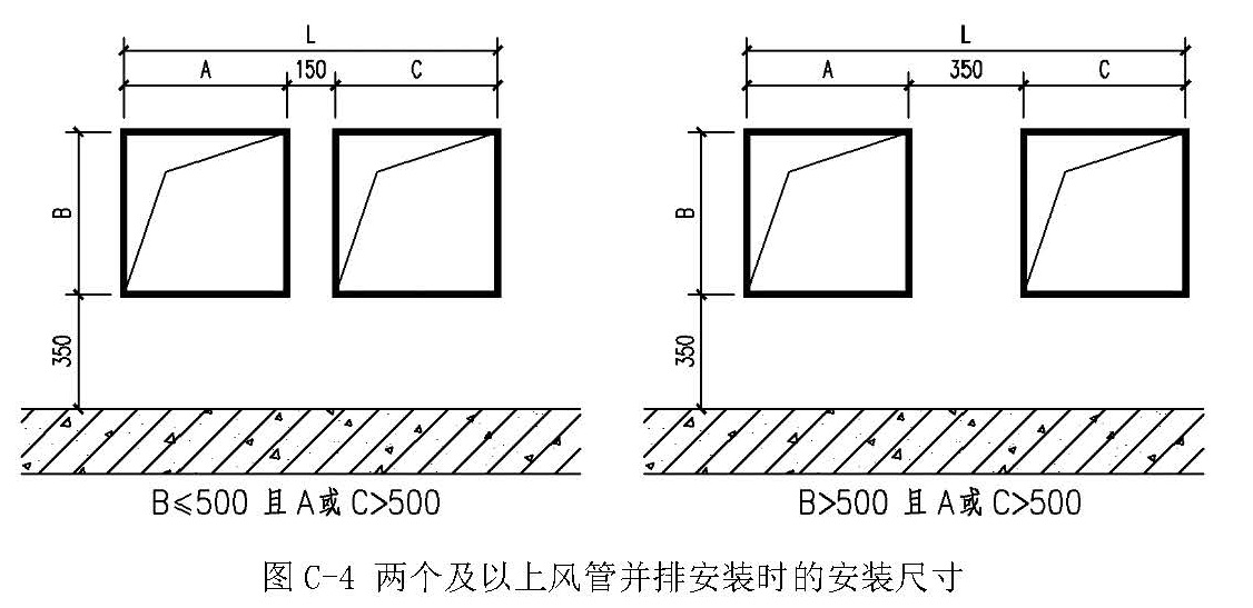 图 C-4 两个及以上风管并排安装时的安装尺寸