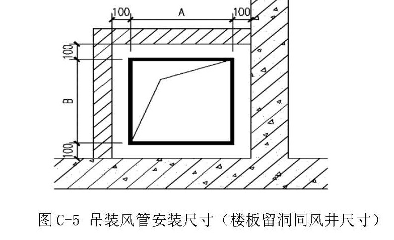 图 C-5 吊装风管安装尺寸（楼板留洞同风井尺寸）