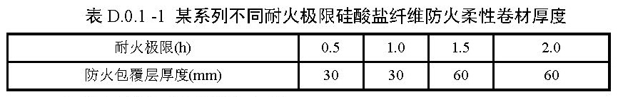 表 D.0.1 -1 某系列不同耐火极限硅酸盐纤维防火柔性卷材厚度