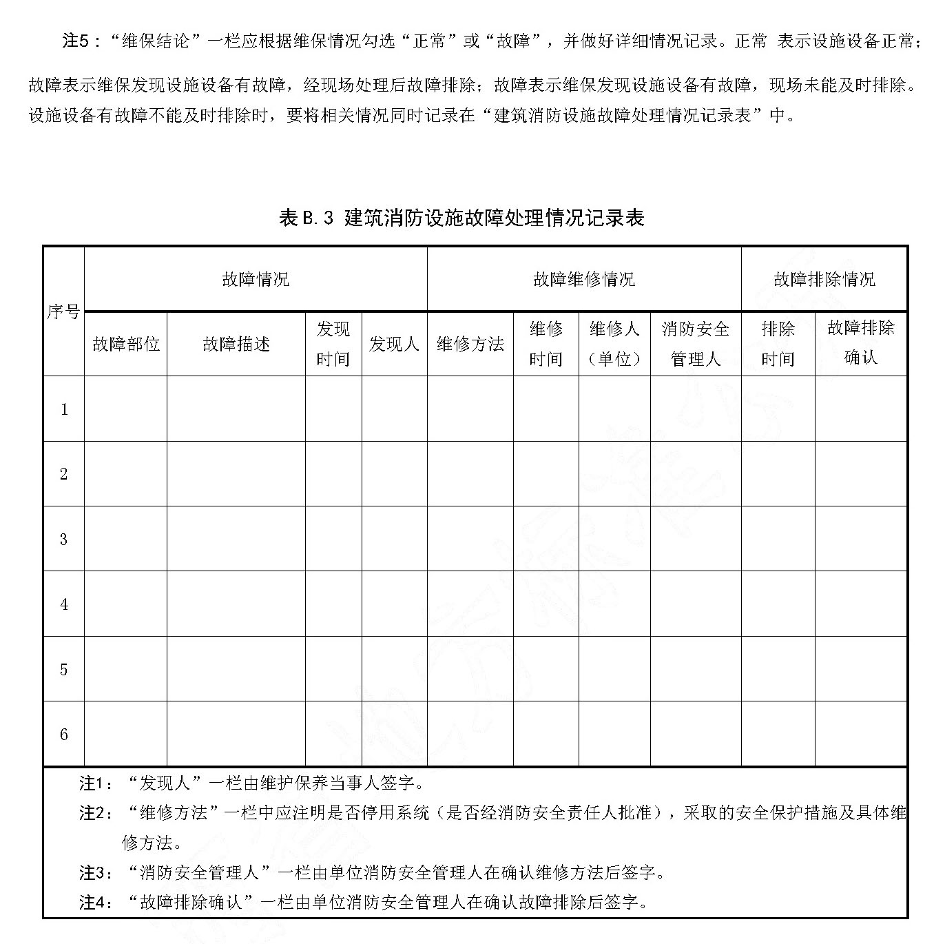 表B.3 建筑消防设施故障处理情况记录表