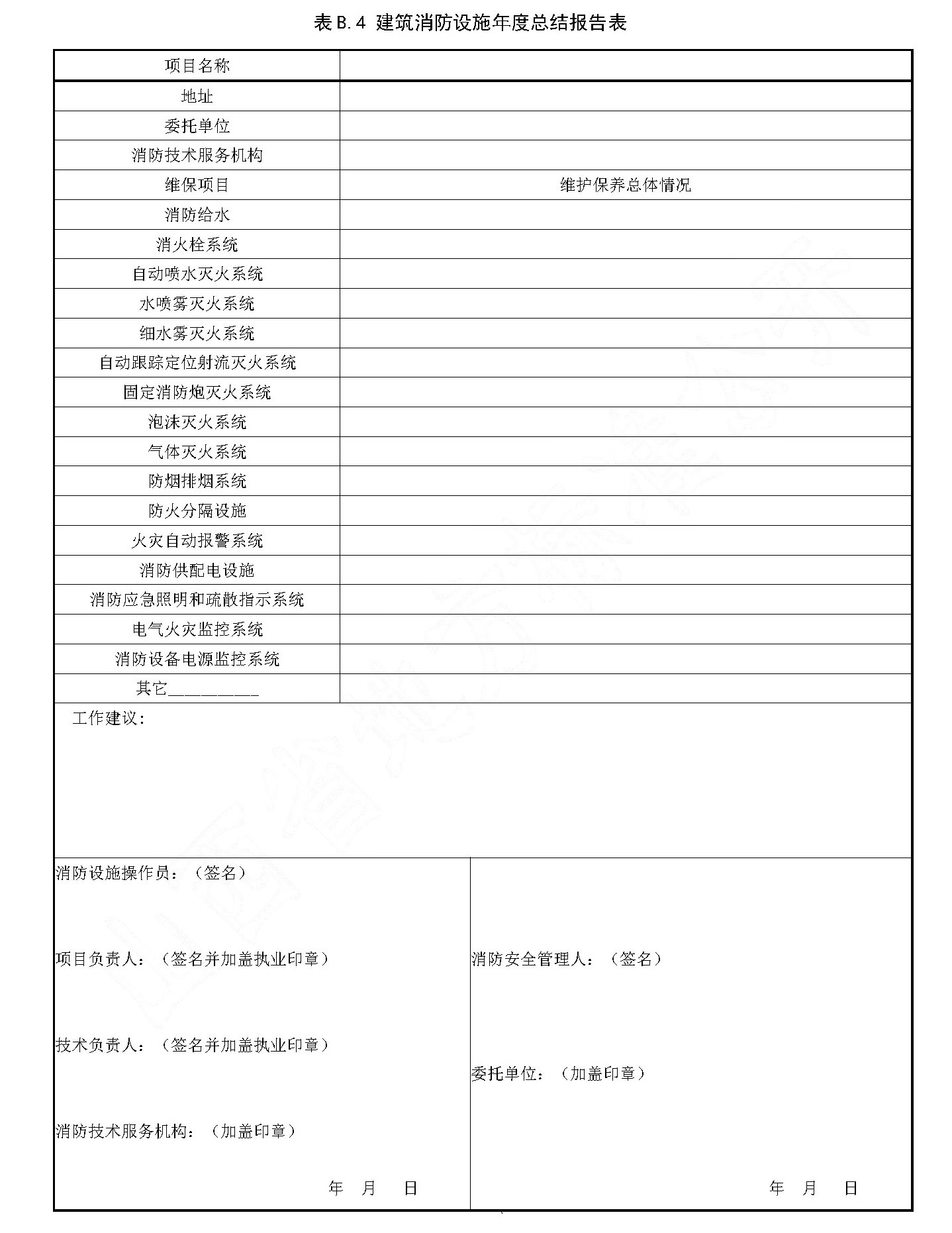 表B.4 建筑消防设施年度总结报告表