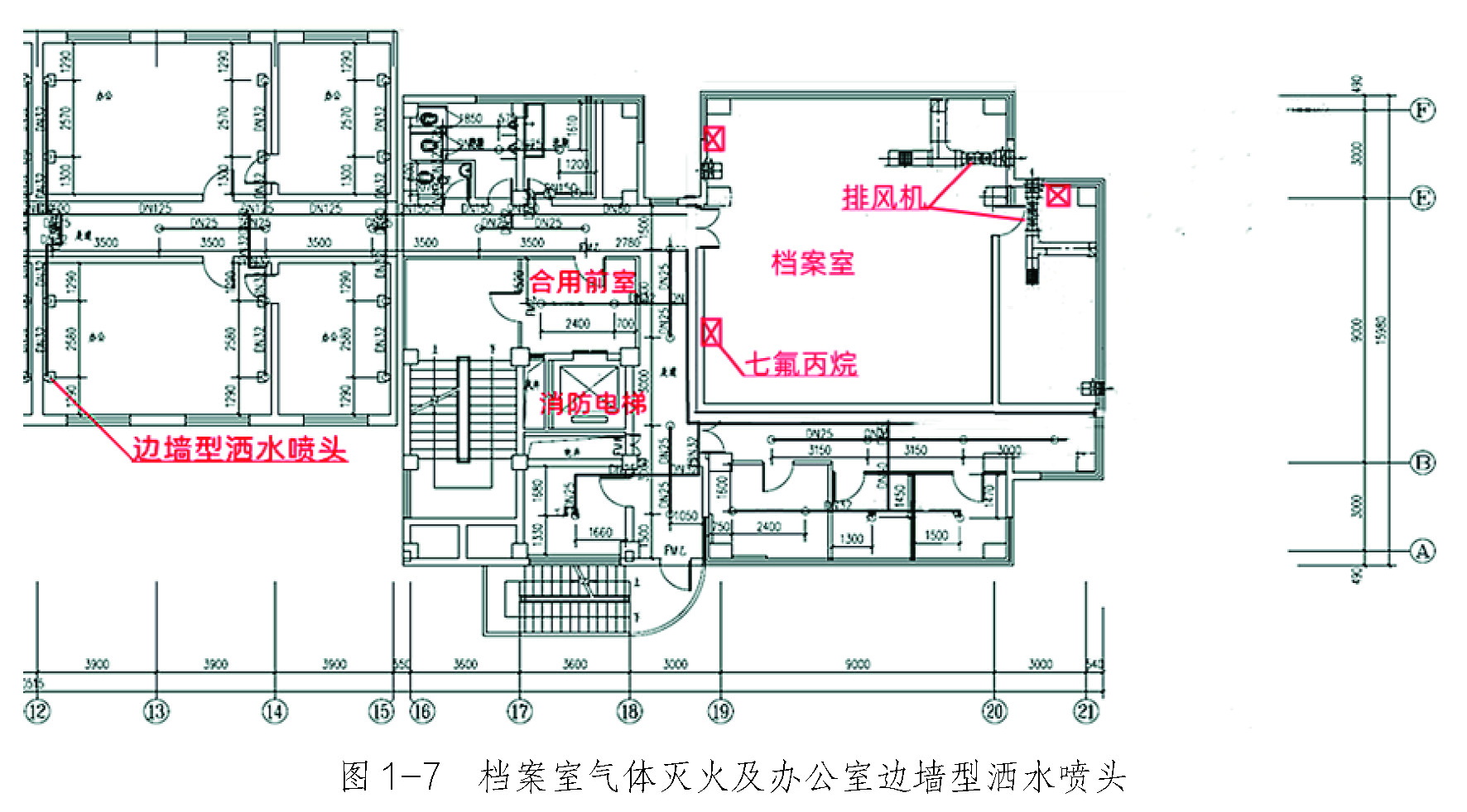 图1-7