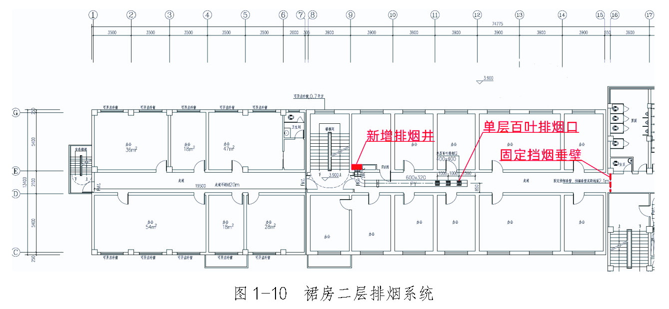 图1-10