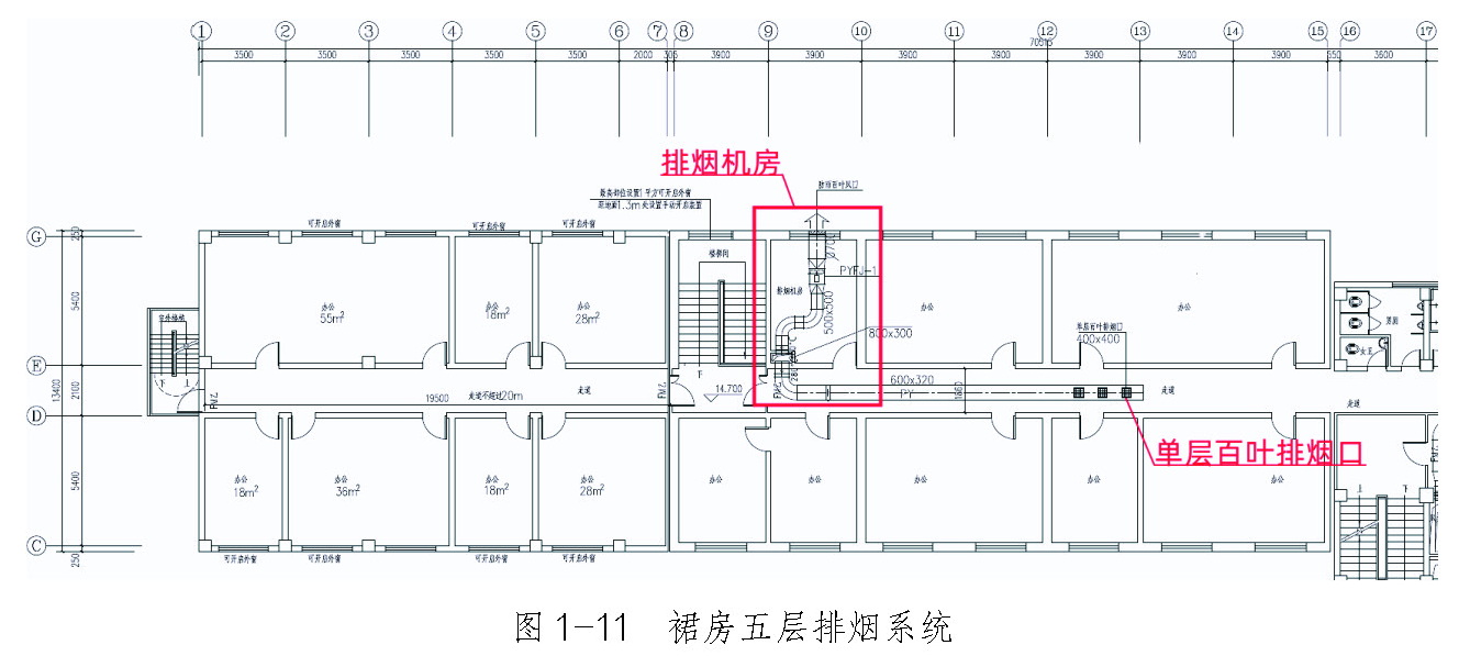 图1-11