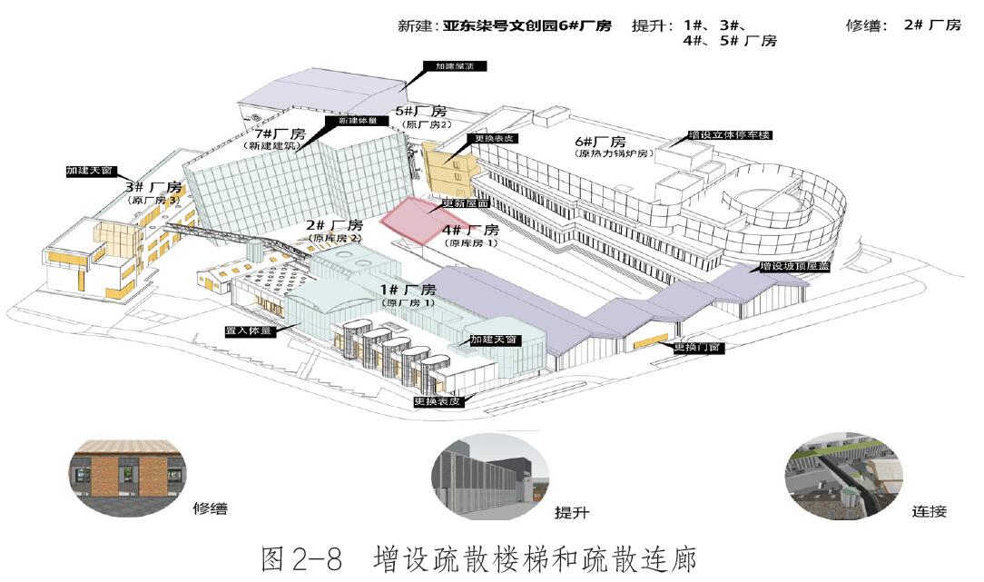 图2-8