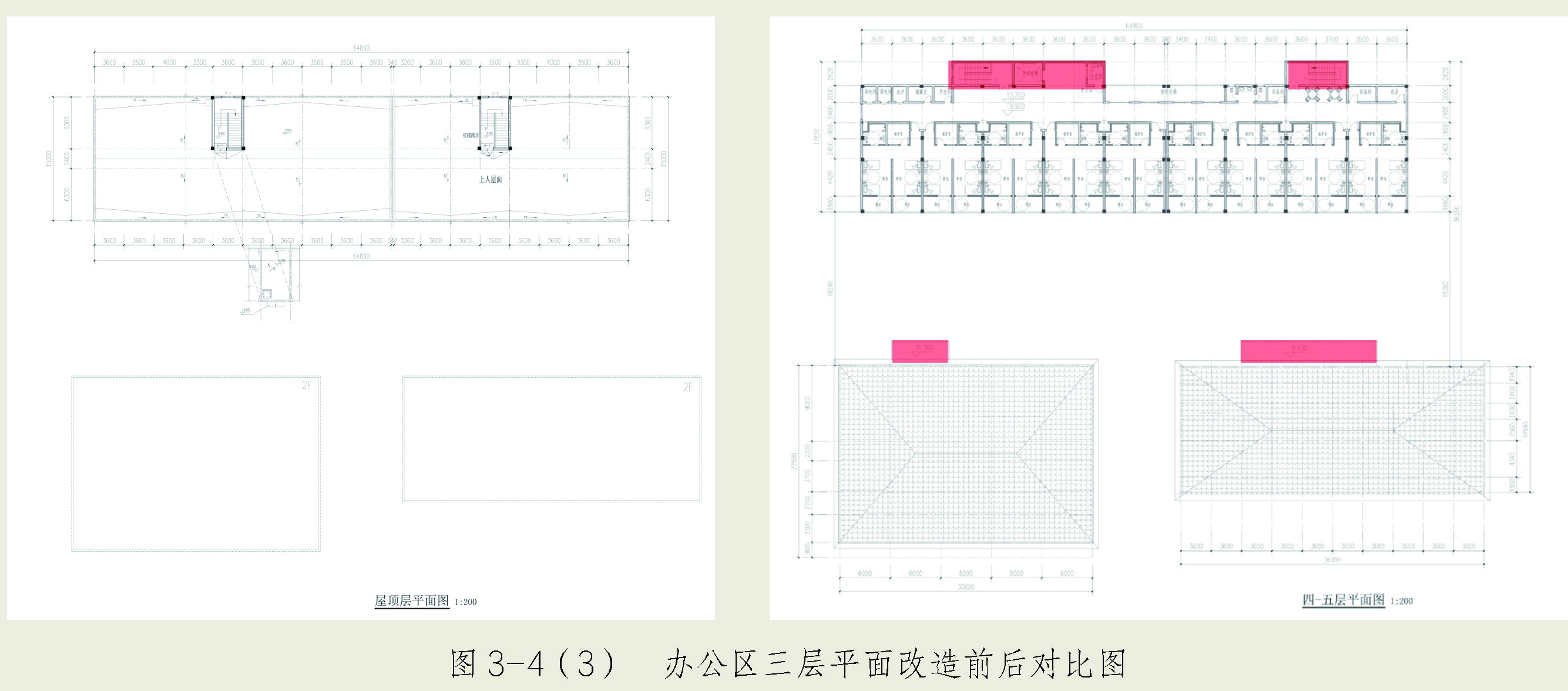 图3-4