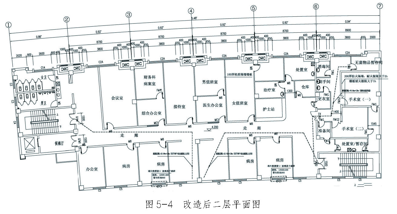 图5-4